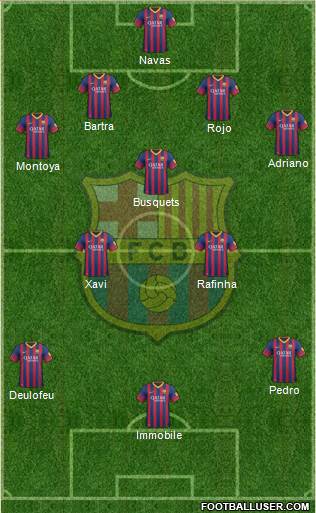 F.C. Barcelona Formation 2014