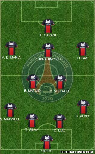 Paris Saint-Germain Formation 2014