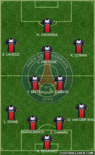 Paris Saint-Germain Formation 2014