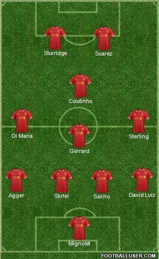 Liverpool Formation 2014
