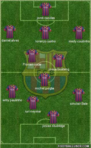 F.C. Barcelona Formation 2014