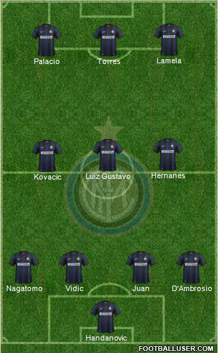 F.C. Internazionale Formation 2014