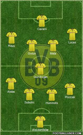 Borussia Dortmund Formation 2014