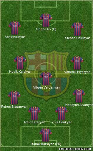 F.C. Barcelona Formation 2014