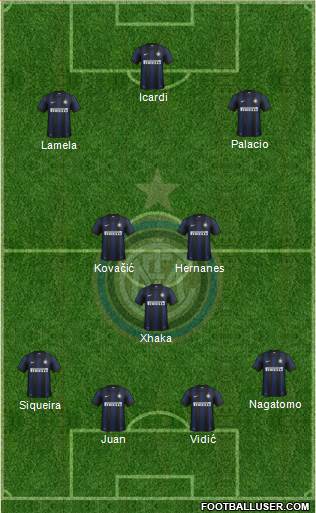F.C. Internazionale Formation 2014