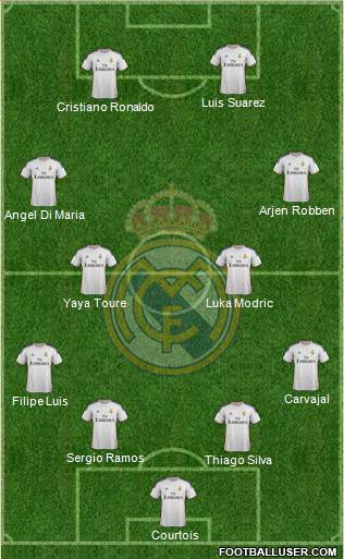 Real Madrid C.F. Formation 2014