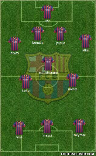 F.C. Barcelona Formation 2014