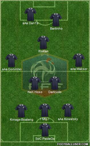 France Formation 2014