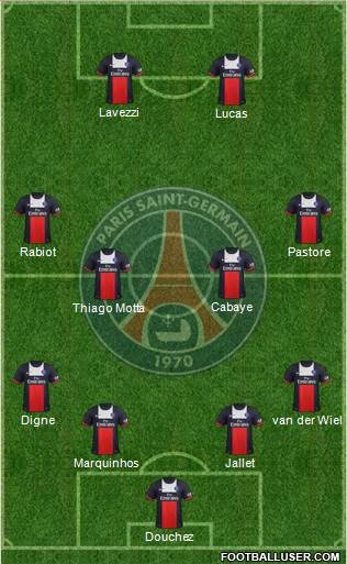 Paris Saint-Germain Formation 2014