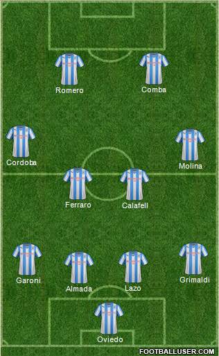 Huddersfield Town Formation 2014