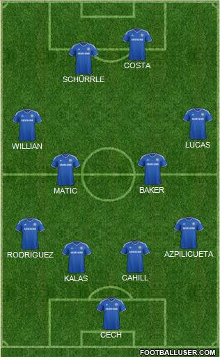 Chelsea Formation 2014