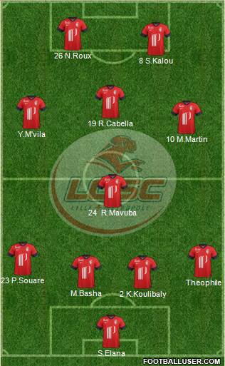 LOSC Lille Métropole Formation 2014