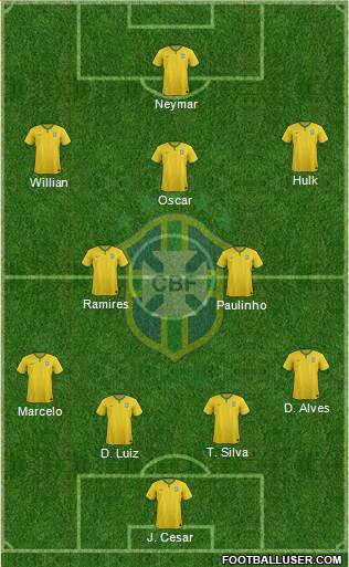 Brazil Formation 2014