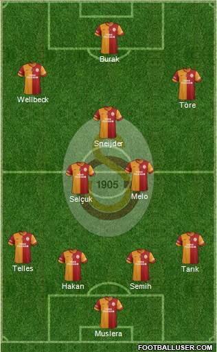 Galatasaray SK Formation 2014
