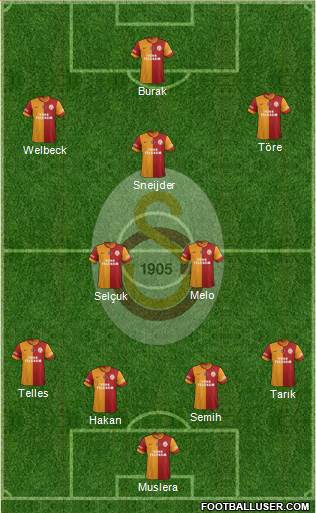 Galatasaray SK Formation 2014