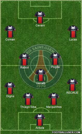 Paris Saint-Germain Formation 2014