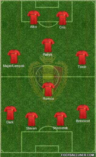Belgium Formation 2014