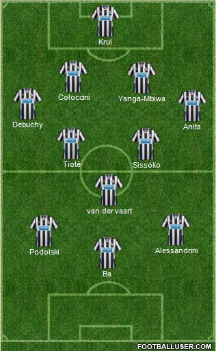 Newcastle United Formation 2014
