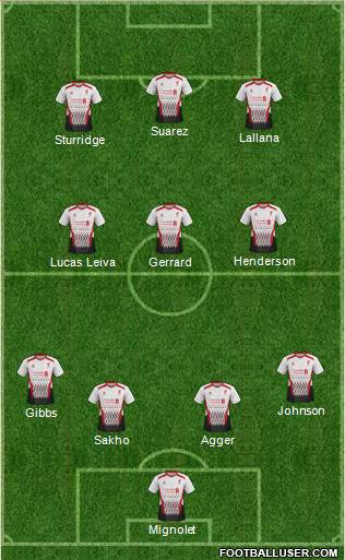 Liverpool Formation 2014