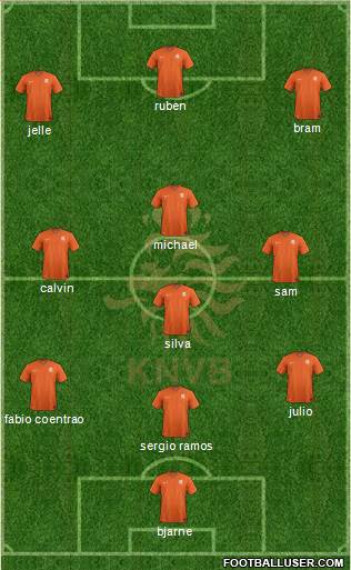 Holland Formation 2014