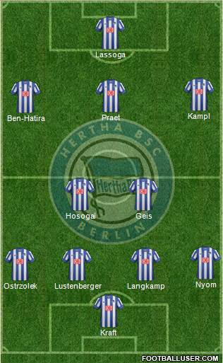 Hertha BSC Berlin Formation 2014