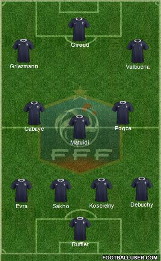 France Formation 2014