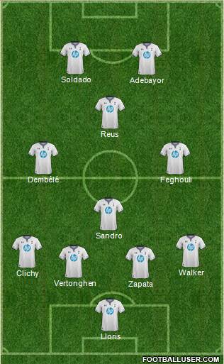 Tottenham Hotspur Formation 2014
