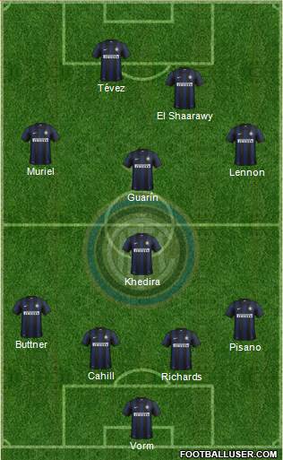 F.C. Internazionale Formation 2014