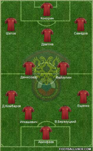 Russia Formation 2014