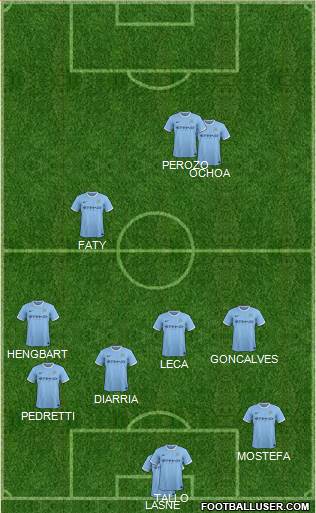 Manchester City Formation 2014