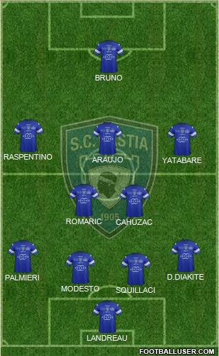 Sporting Club Bastia Formation 2014