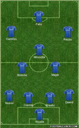 Chelsea Formation 2014