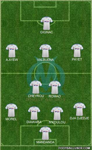 Olympique de Marseille Formation 2014
