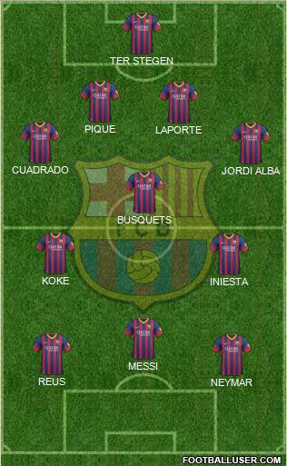 F.C. Barcelona Formation 2014