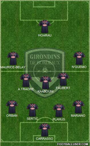 FC Girondins de Bordeaux Formation 2014