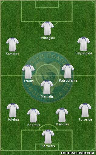 Greece Formation 2014