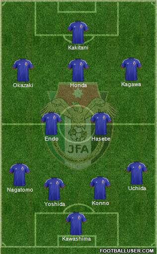 Japan Formation 2014