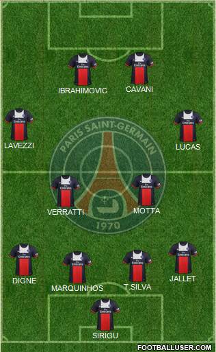 Paris Saint-Germain Formation 2014