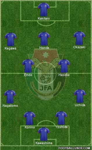 Japan Formation 2014