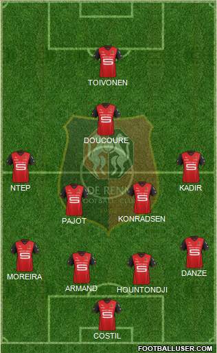 Stade Rennais Football Club Formation 2014