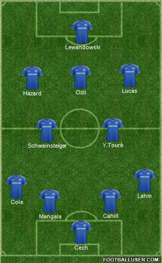 Chelsea Formation 2014