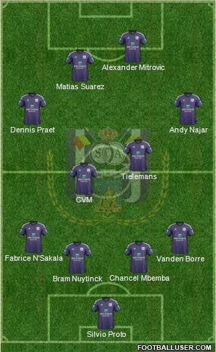 RSC Anderlecht Formation 2014