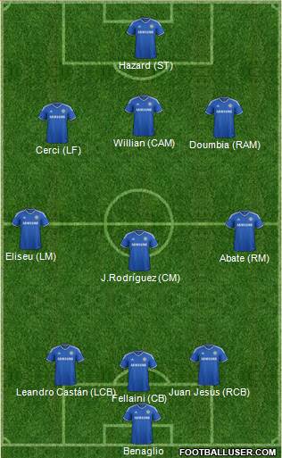 Chelsea Formation 2014