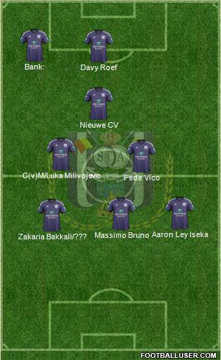 RSC Anderlecht Formation 2014