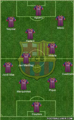 F.C. Barcelona Formation 2014