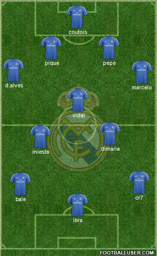 R. Madrid Castilla Formation 2014