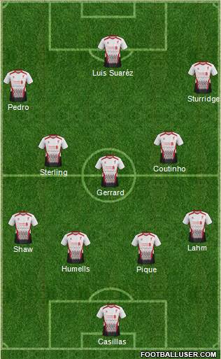 Liverpool Formation 2014