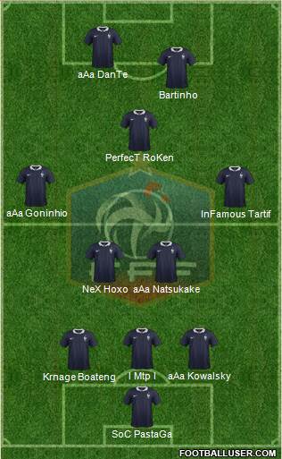 France Formation 2014