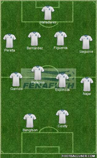 Honduras Formation 2014
