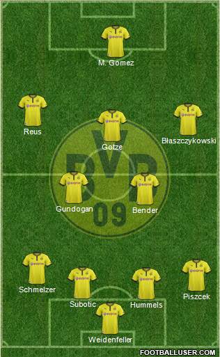 Borussia Dortmund Formation 2014